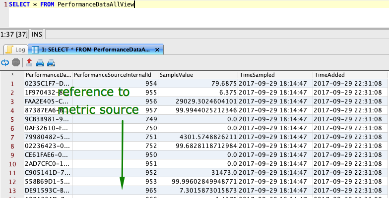 scom_schema