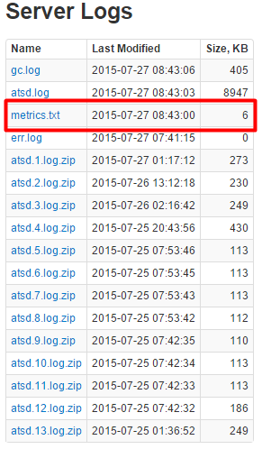 atsd metrics file