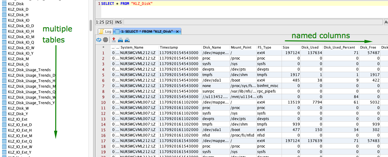 tdw_schema
